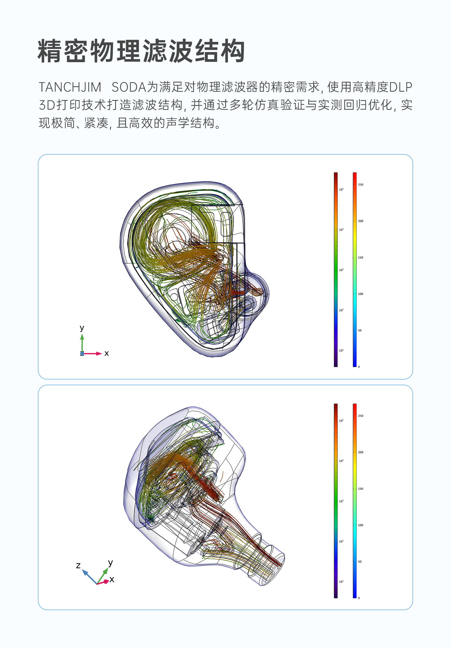 SODA苏打插图11