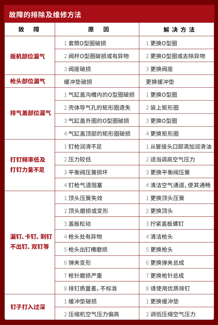 Послепродажная гарантия 2021.3_03