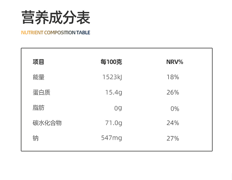 可签到！20袋！非油炸免煮荞麦方便面