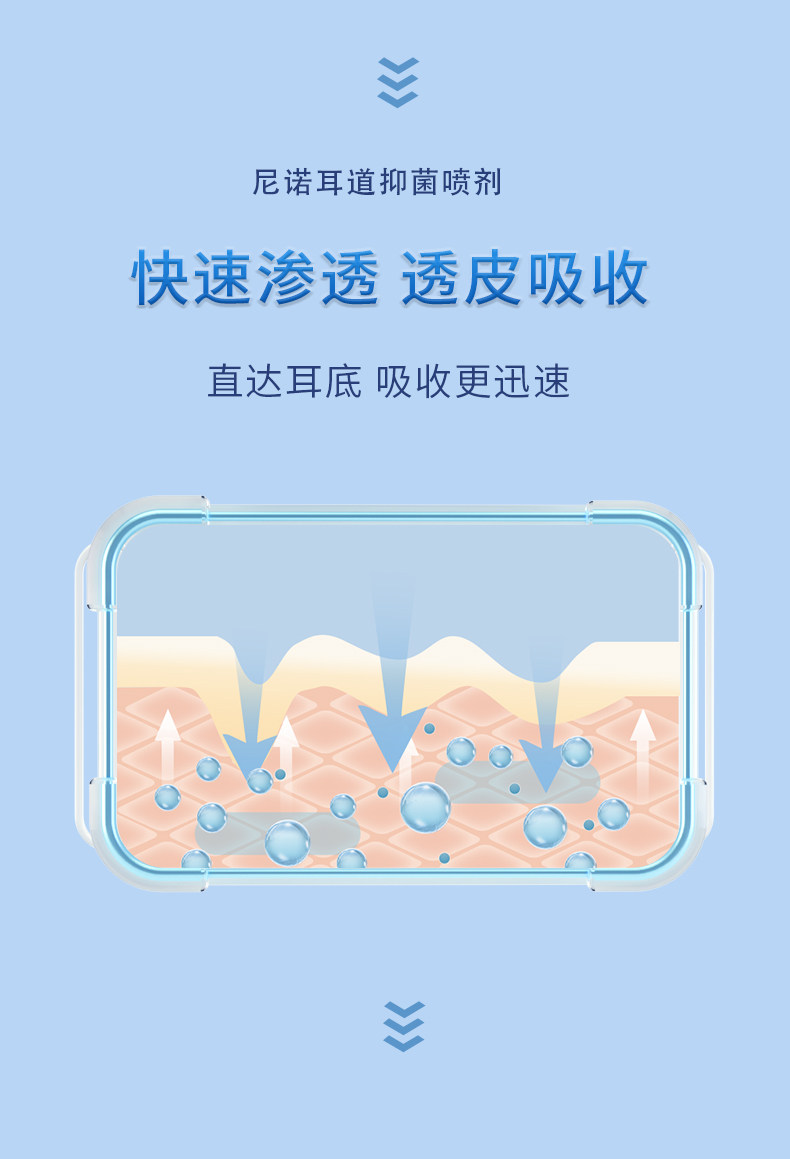 尼诺 耳道抑菌喷剂 30ml 图10