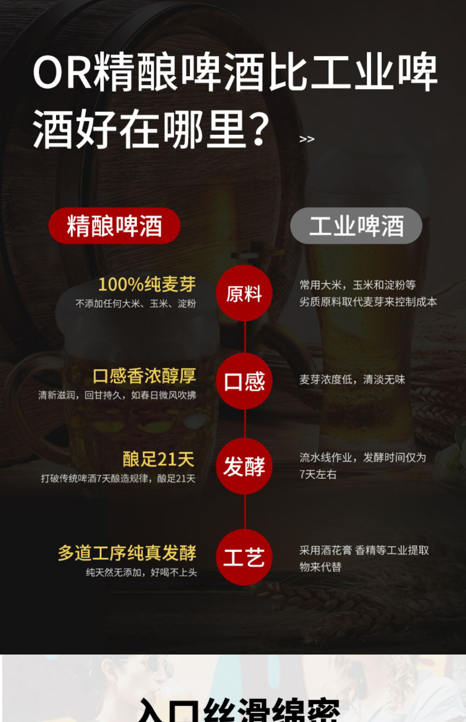 OR乐如斯比利时精酿啤酒6瓶装