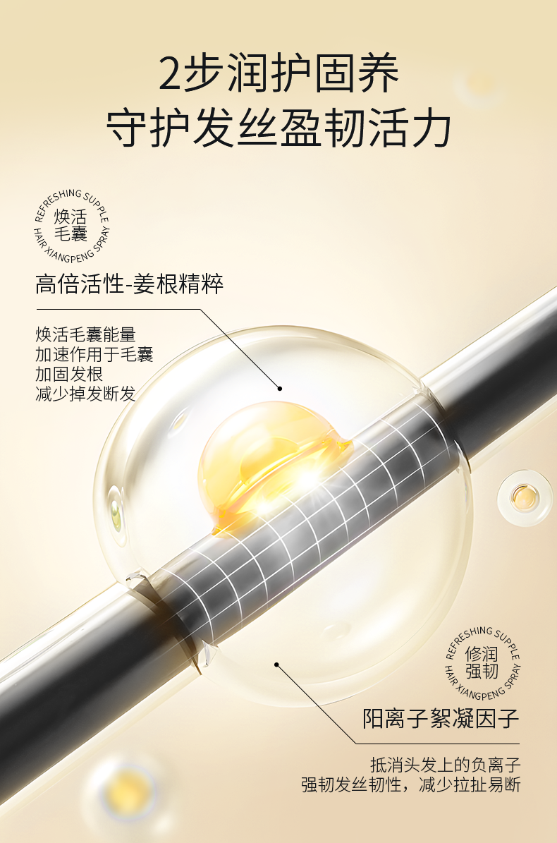 【中国直邮】VHE 洗发水 防掉发 去屑控油 护发蓬松洗头膏 男女式控油 洗发露 400g*1瓶装