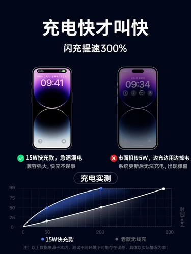 Подарок на день рождения рождественский день рождения мальчики, чтобы дать друзьям, практические сотрудники клиентские клиенты на заказ. Годовой подарки группы конференции.