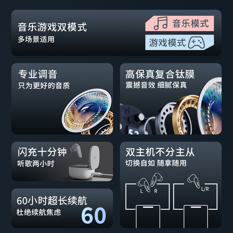 2026 New True Wireless Bluetooth Earphones, In-Ear Noise Reduction, Suitable for Sports and Running, Ultra-Long Battery Life, High Battery Capacity, High Sound Quality