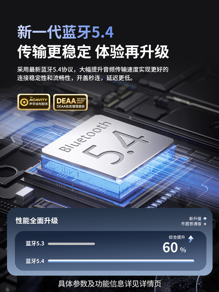 2025 New Over-Ear Bluetooth Headphones, Open-Type, Dedicated for Sports and Running, Ultra-Long Battery Life, Bone Conduction Concept