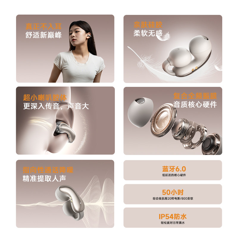 Bluetooth Earphones, Open-Ear Clip-On Type, 2025 New Model, Ultra-Long Battery Life, Large Battery, Comfortable to Wear for Long Periods, Specially Designed for Sports and Running