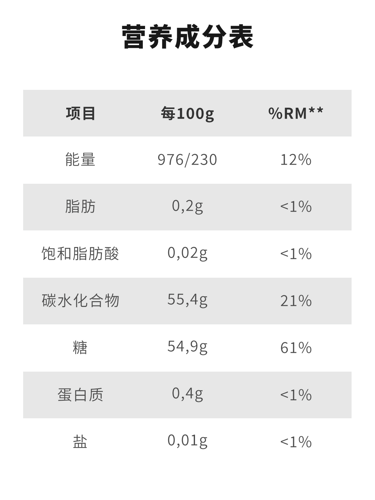 【拍2件】有机低脂肪即食草莓果酱330g*2瓶