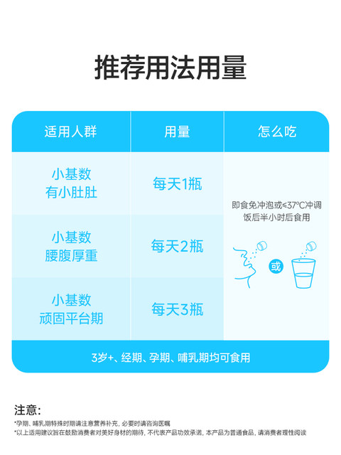 Wanyilan wonderlab probiotic B420 adult gastrointestinal management prebiotic weight bacteria 180 bottles