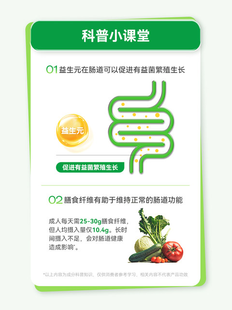 Wonderlab White Kidney Bean Dietary Fiber Powder Inulin 0 Fat Green Strips Juice Chia Seeds