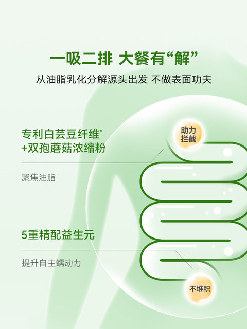 Wonderlab White Kidney Bean Dietary Fiber Drink Can Be Paired with Enzyme Sugar-Carbohydrate Tablets to Block and Metabolize Fats