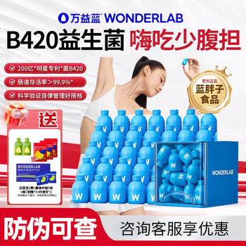 Wonderlabb420 Probiotics for Weight Loss and Gut Health for Adults and Women