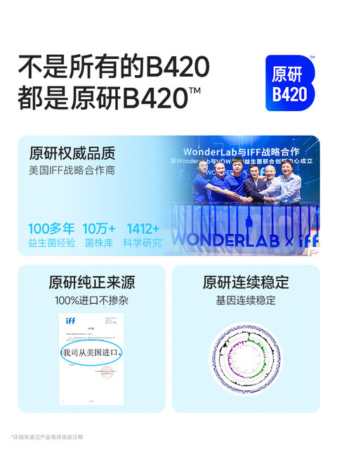 Wanyilan wonderlab probiotic B420 adult gastrointestinal management prebiotic weight bacteria 180 bottles