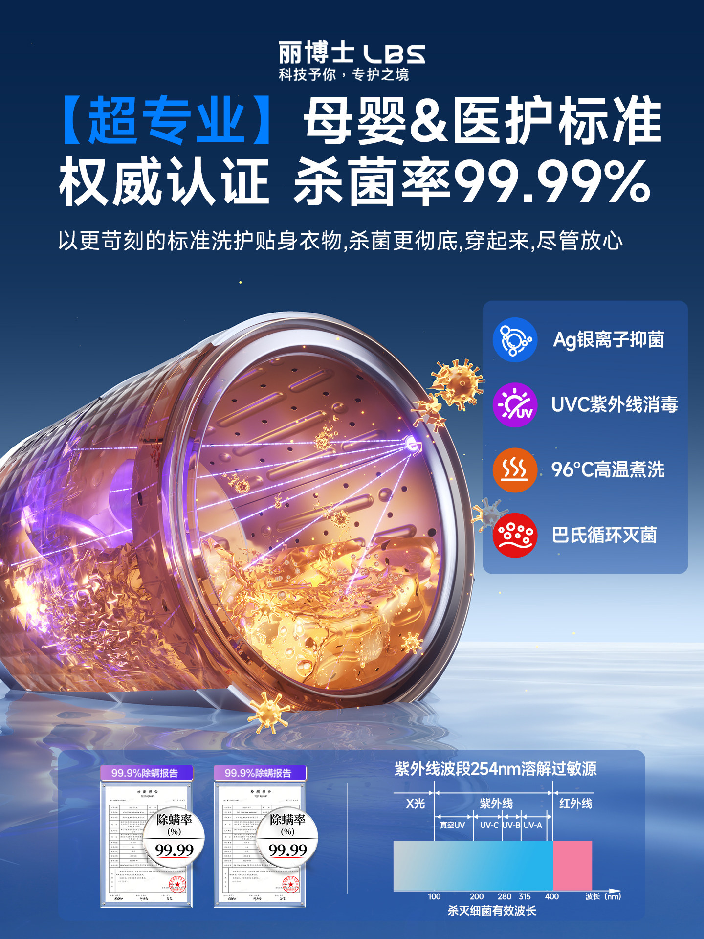 Dr. Li's Fully Automatic Underwear Mini Washing Machine with High-Temperature Washing, Drying, and Integrated Features, Small and Specialized for Washing Socks