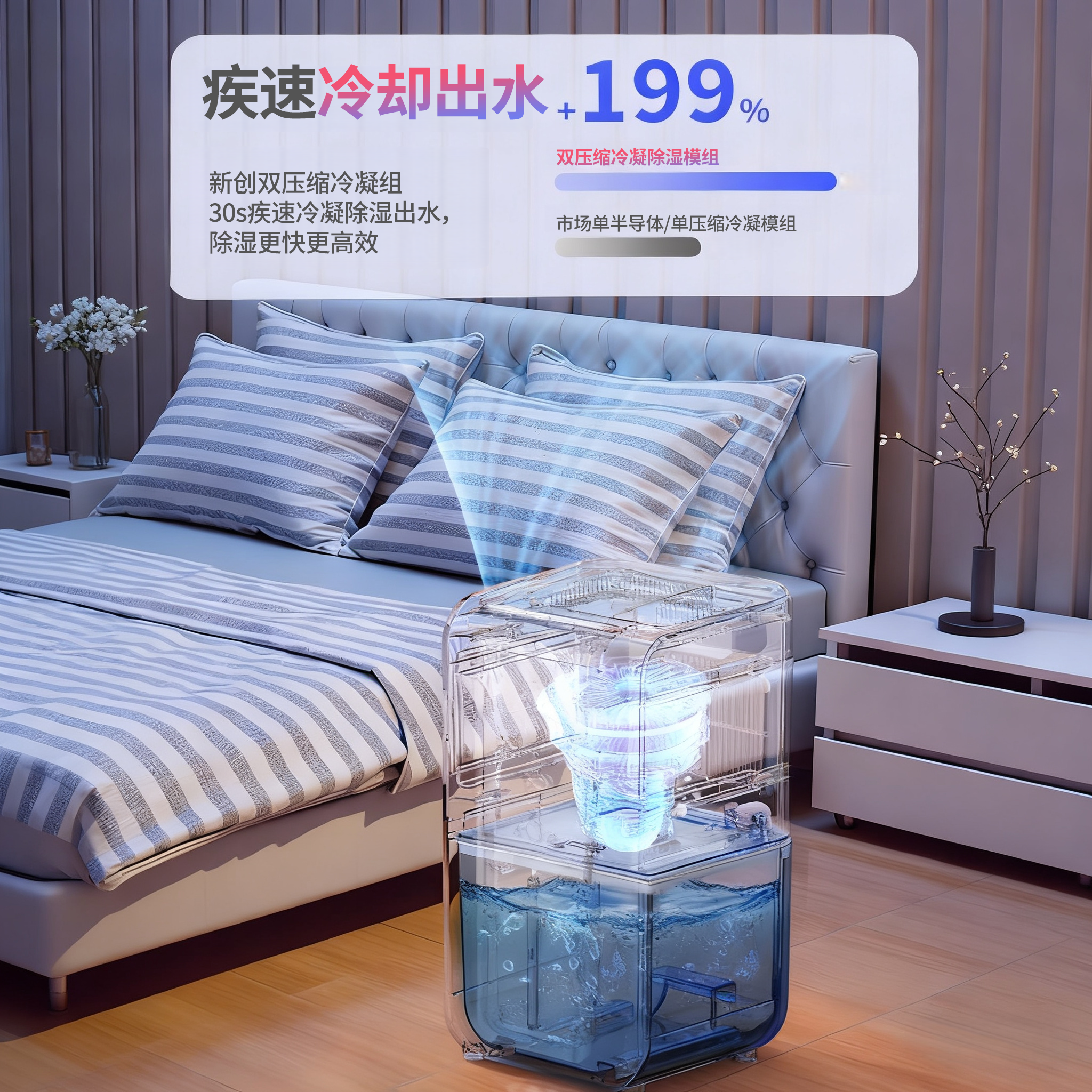 Dr. Li's Dehumidifier Is a Quiet, Small Dehumidifier for Home Use in Bedrooms, Dormitories, and Basements, Specifically Designed for Use during the Rainy Season