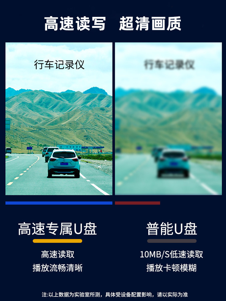 Mercedes-Benz Driving Recorder USB Flash Drive Is Suitable for E300L C260L Glc300L Special Type-C Car USB Flash Drive