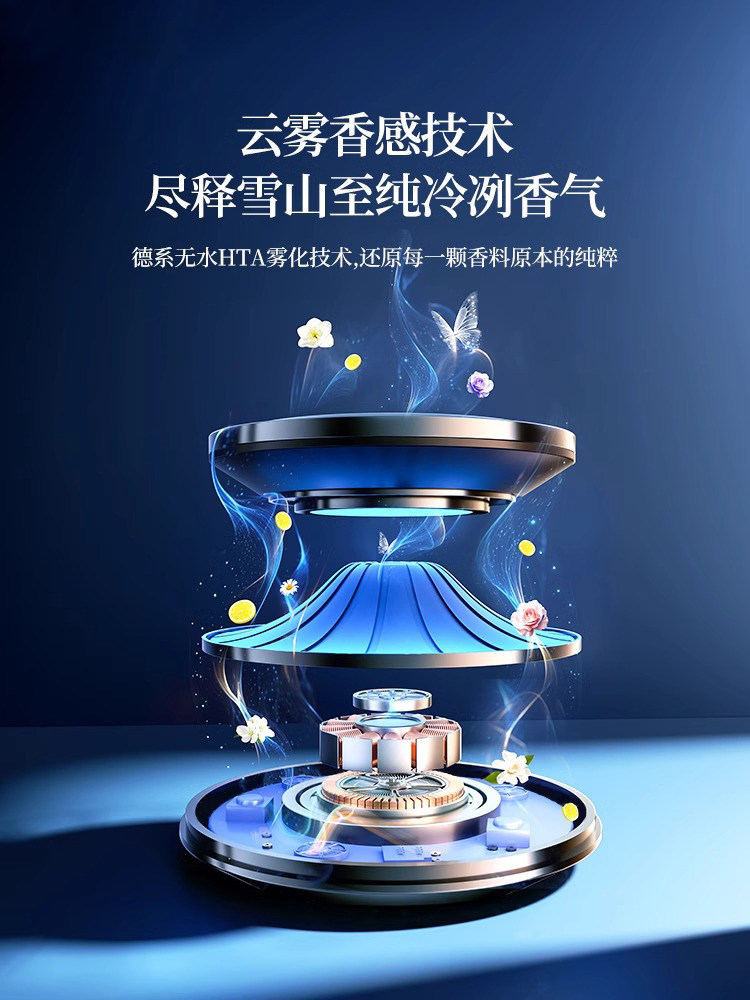 Viewing Clouds Car Fragrance 2025 New Model Car Perfume for Men and Women High-End Fragrance Decoration Ornament