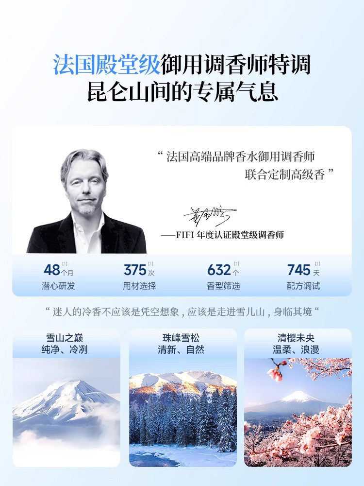 Viewing Clouds Car Fragrance 2025 New Model Car Perfume for Men and Women High-End Fragrance Decoration Ornament