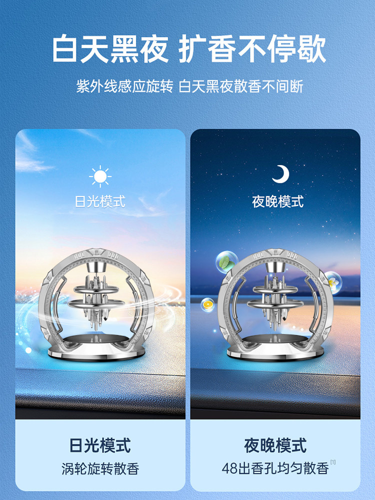Solar-Powered Car Air Freshener 2025 New Model High-End Fragrance for Car Interior Odor Removal Ornament Decoration