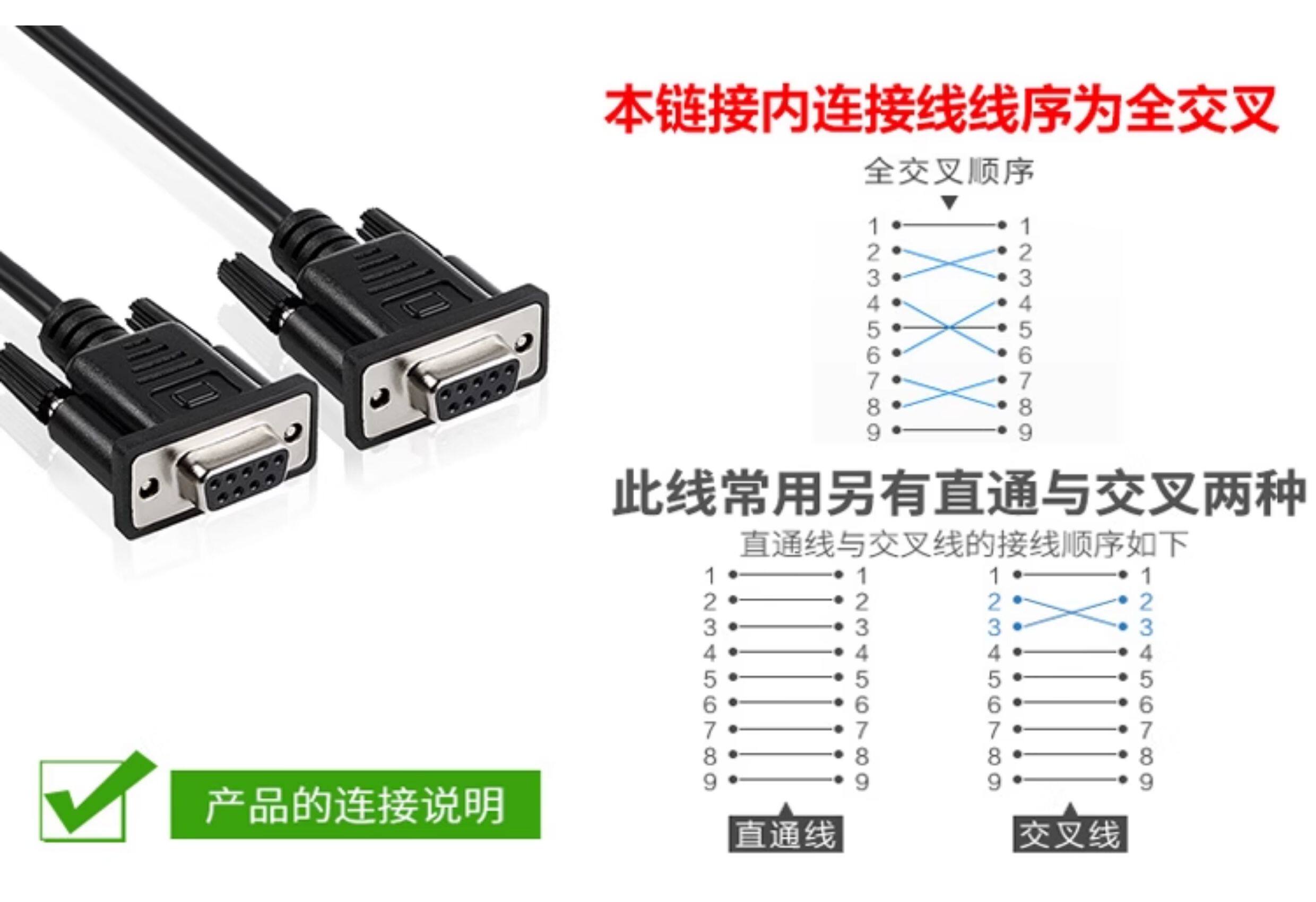 Ruiwen RS232 DB9 Serial Full Cross Connection Extension Cable - 9-Pin ...