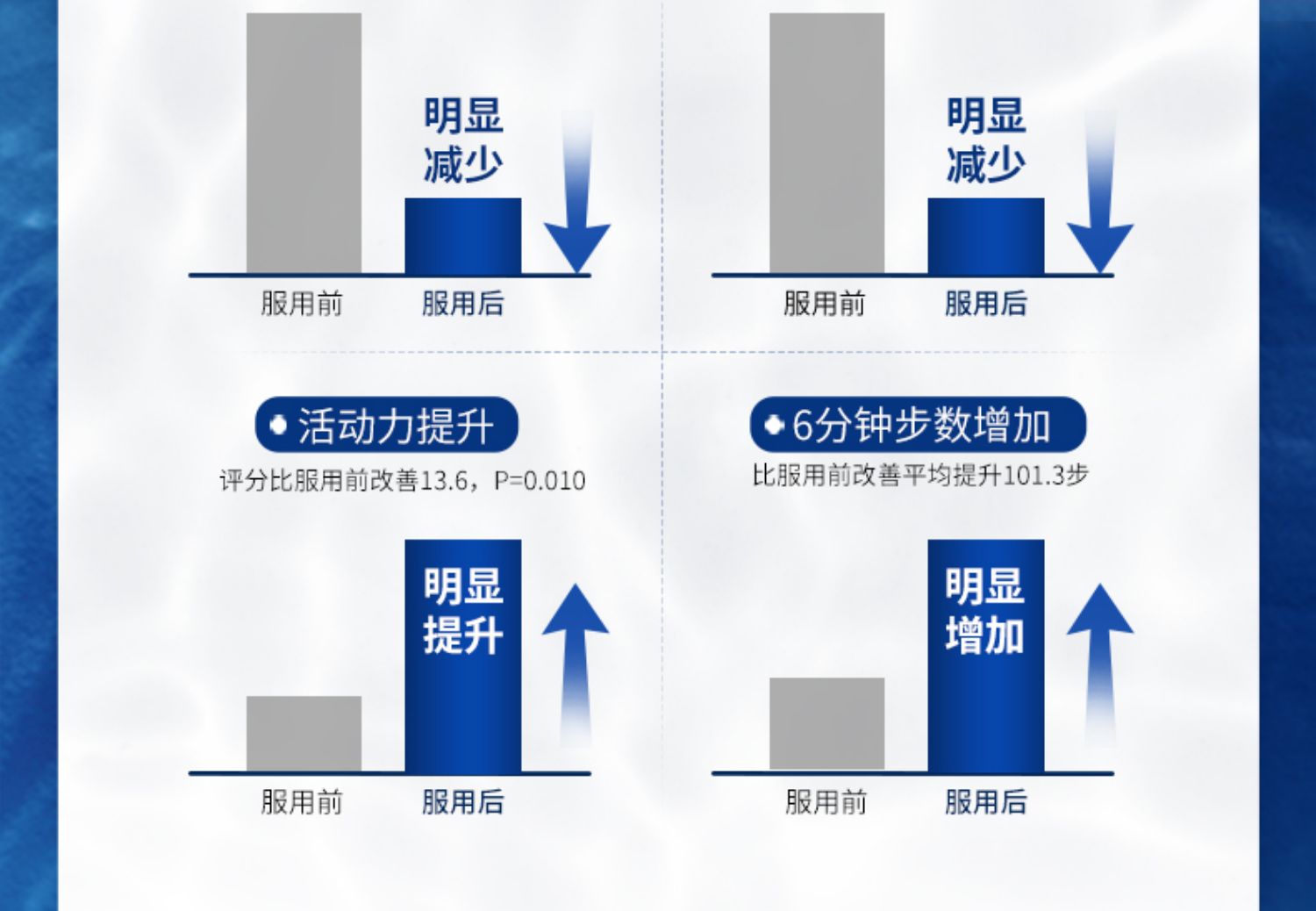 Newchapter新章有机冰岛海藻钙