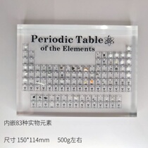Chemical Elemental Periodic Table Entities 2021 2021 New Versions 118 Creative Pendulum Pieces Crystal Gift Transparent Acrylic