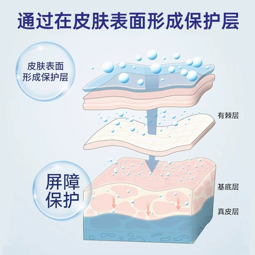 Frando медицинский рекомбинантный гель для роста эпидермиса человека, заживление ран кожи, восстановление кожи, наружное применение