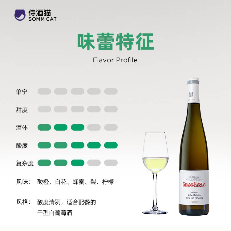 VDP村级!50年老藤雷司令,格兰菲雪老藤雷司令干白2023,葡萄酒爱好者的终极宝藏!-干白静态葡萄酒-淘宝好物网
