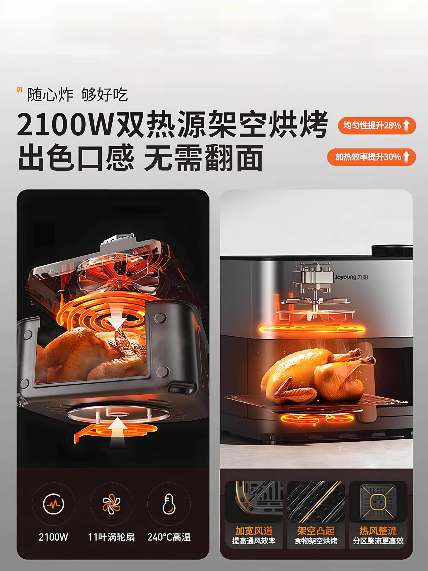 Joyoung Air Fryer, New Model for Home Use, Large Capacity, Dual Heat Source, No Need to Turn Over, Visible Electric Fryer, Electric Oven, Cooking Machine