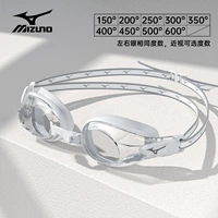 Белая миопия (100 -летняя точность бренда)