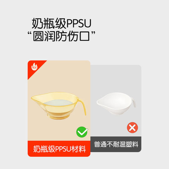 Cadyking Baby Food Bowl Newborn Bowl Baby-Specific Feeding Water Feeding Milk Feeding Rice Cereal Food Set