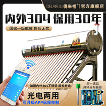 Derived Solar Water Heater Electric Heating Integrated Home 304 Stainless Steel Tank Insulated Barrel 2 1 m pipe