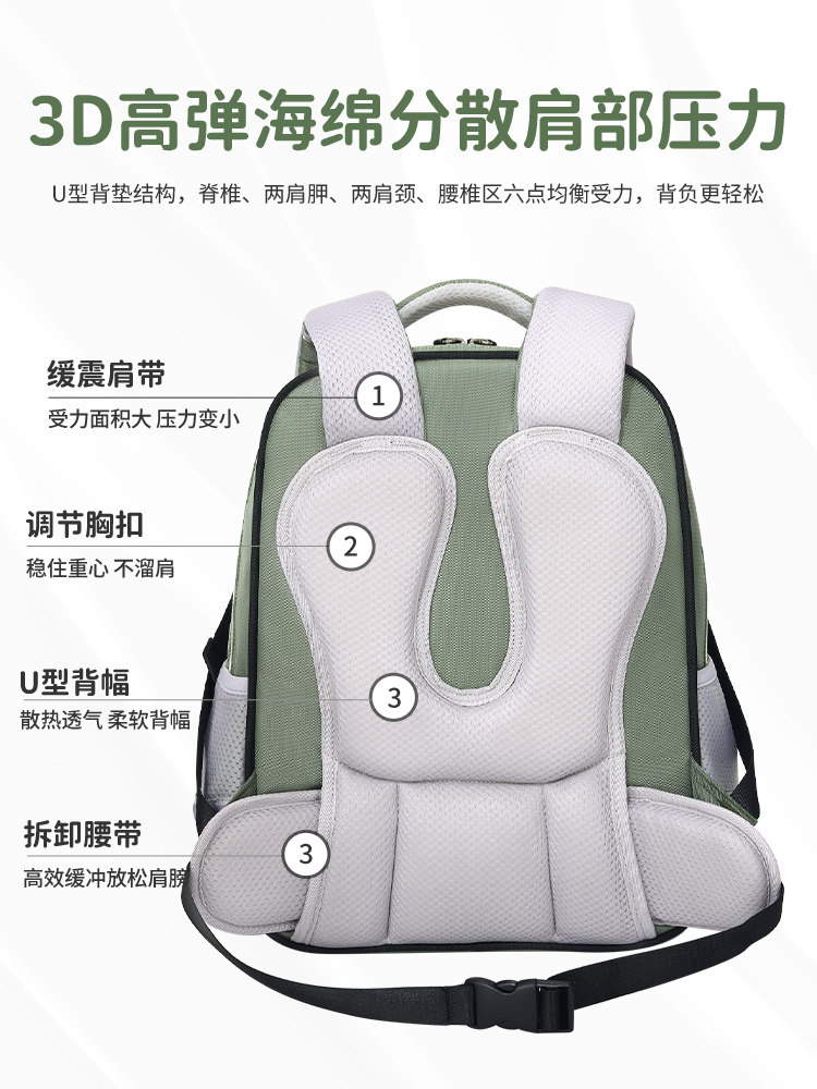 2025 New Schoolbags for Boys and Girls in Grades One to Six, Soft and Lightweight