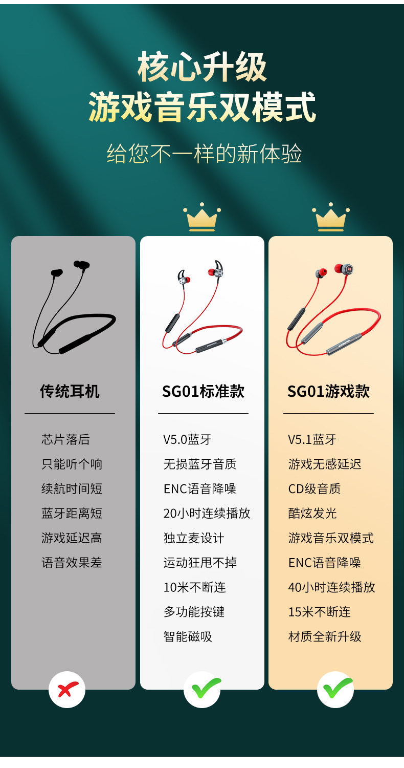 MONSTER 魔声 SG01蓝牙耳机无线双耳低延迟游戏 图1