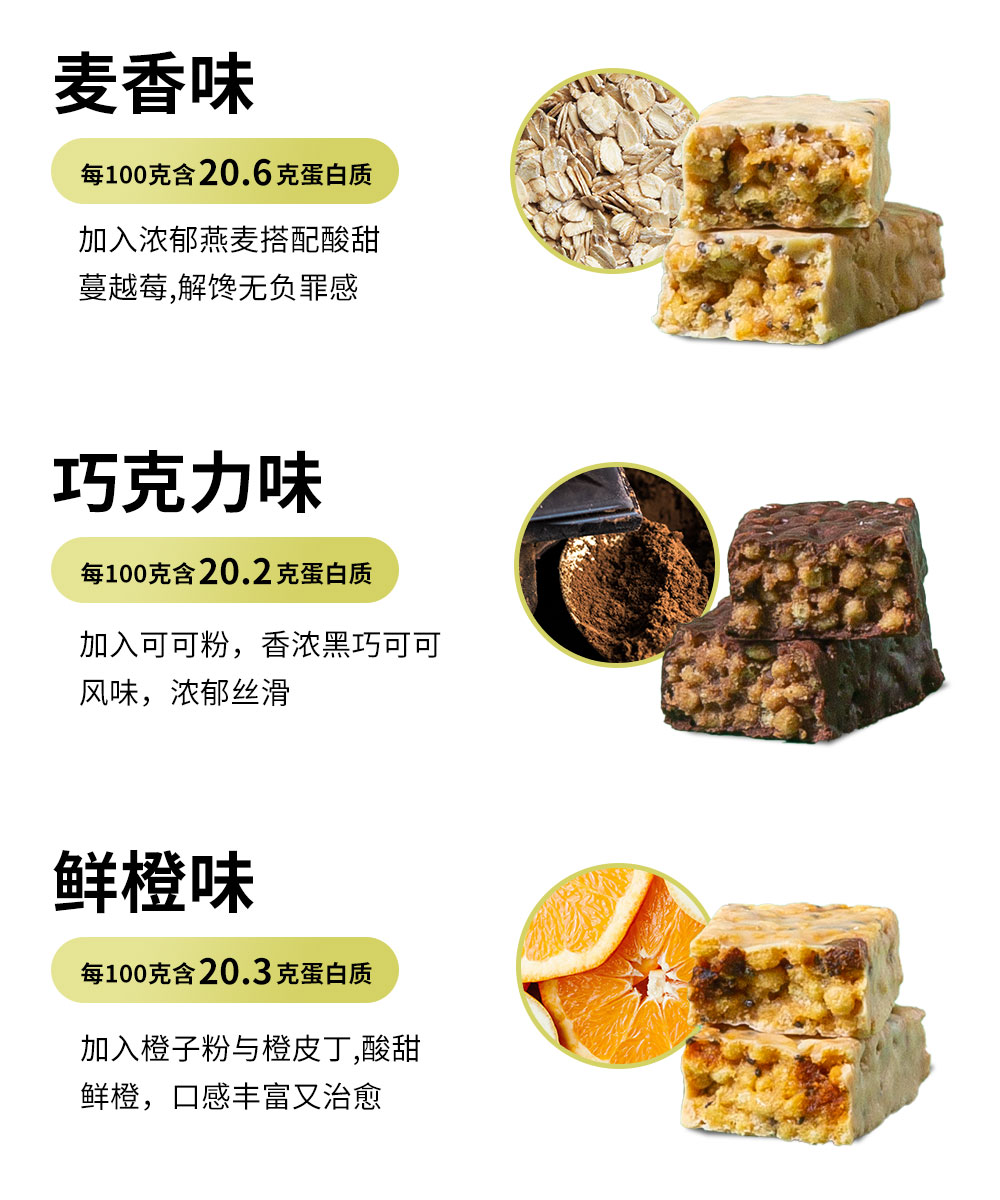 洲际 高乳清蛋白能量棒 抗饿四小时 图6