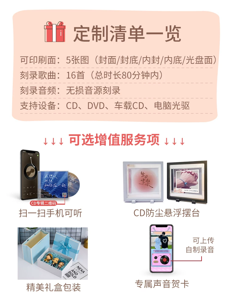 Персонализированный CD-накопленный музыкальный диск без потерь, производство записи диска, 520-ый год совместного дня рождения, подарок фаната