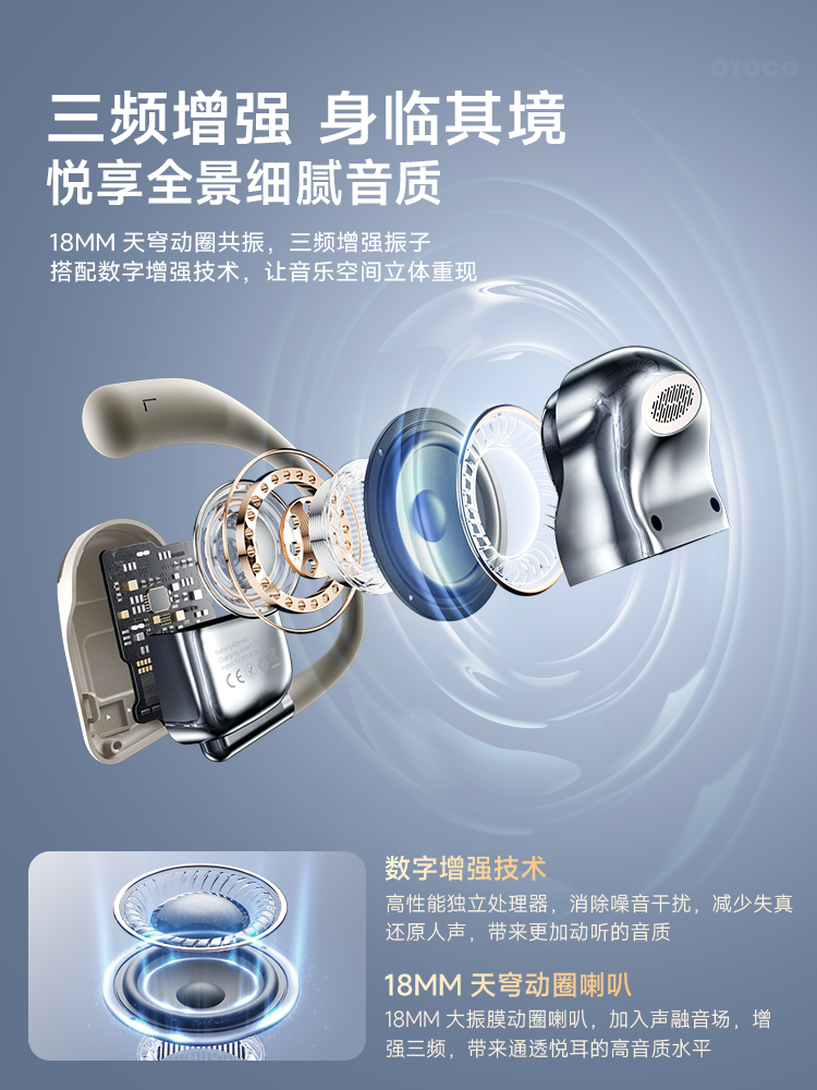 Bluetooth Headset 2024 New Model, Ear-Hook Type, Air-Bone Conduction, Wireless, Open Design, Non-In-Ear, Suitable for Sports and Running, Long-Wearing Without Pain