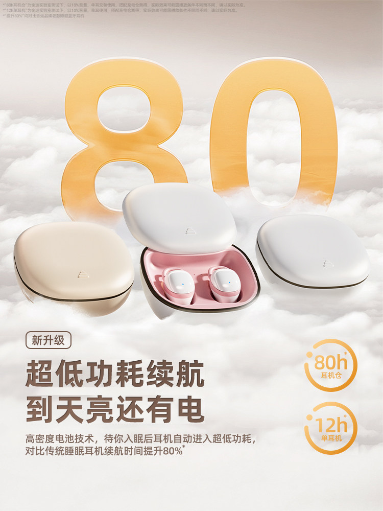 Sleep Bluetooth Headphones Help with Sleep, Reduce Noise, and Can Be Used for Side Sleeping Without Pressing on the Ears, Soundproof, Wireless, 2025 New Model, Specially Designed for Sleep