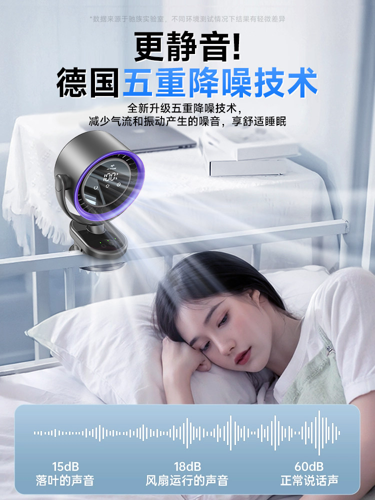 Clip-On Small Fan USB Mini Household Desktop Electric Fan Office Desktop Cooling Strong Wind Clip-On Dormitory Bedside Ultra-Quiet Rechargeable Long-Lasting Cooling Device 2025 New Model F