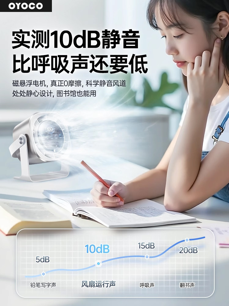 Spray Desktop Mini Fan USB Rechargeable Strong Wind Small Portable Silent Cooling Student Dormitory Home Office Long Battery Life Circulating Ice Mist Air Conditioner 2025 New Model