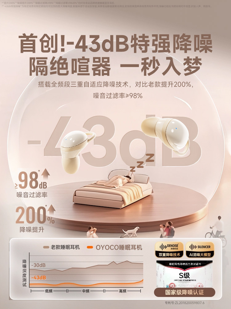 Sleep Bluetooth Headphones Help with Sleep, Reduce Noise, and Can Be Used for Side Sleeping Without Pressing on the Ears, Soundproof, Wireless, 2025 New Model, Specially Designed for Sleep