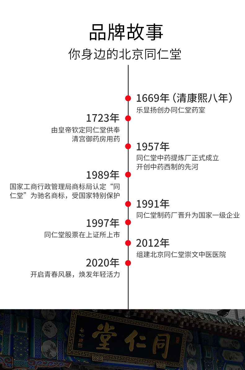 北京同仁堂~叶黄素酯片一瓶60粒