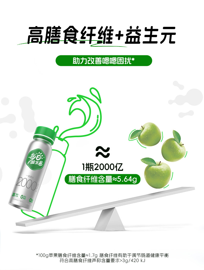 安享好物 安享E级含乳饮料-好益多每日益生菌  