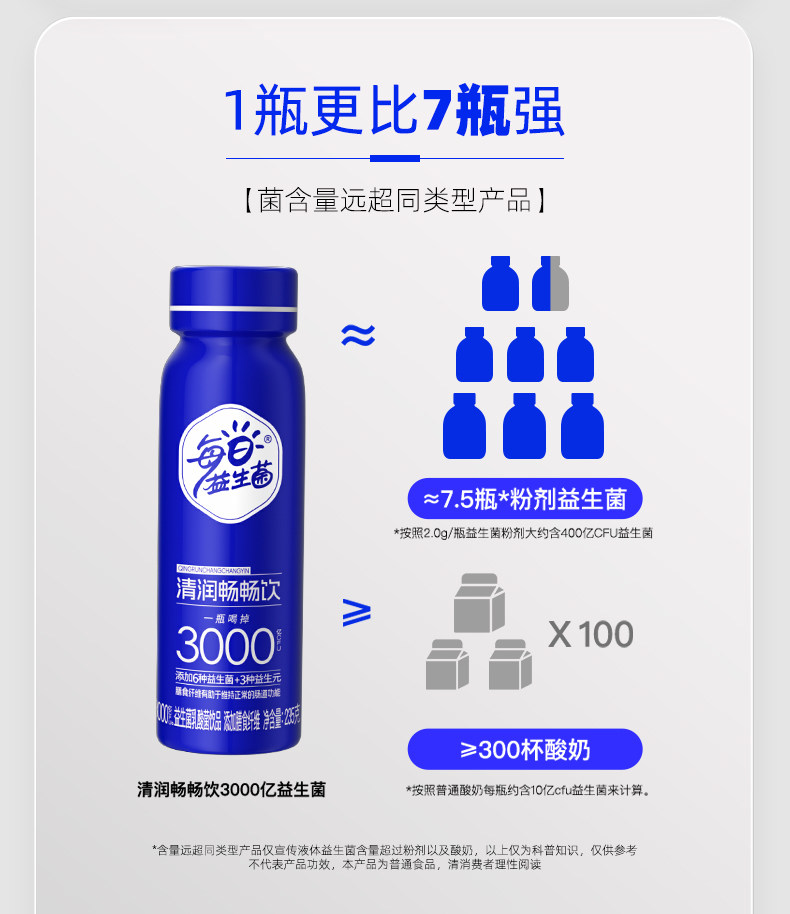 安享好物 安享E级含乳饮料-好益多每日益生菌 国标