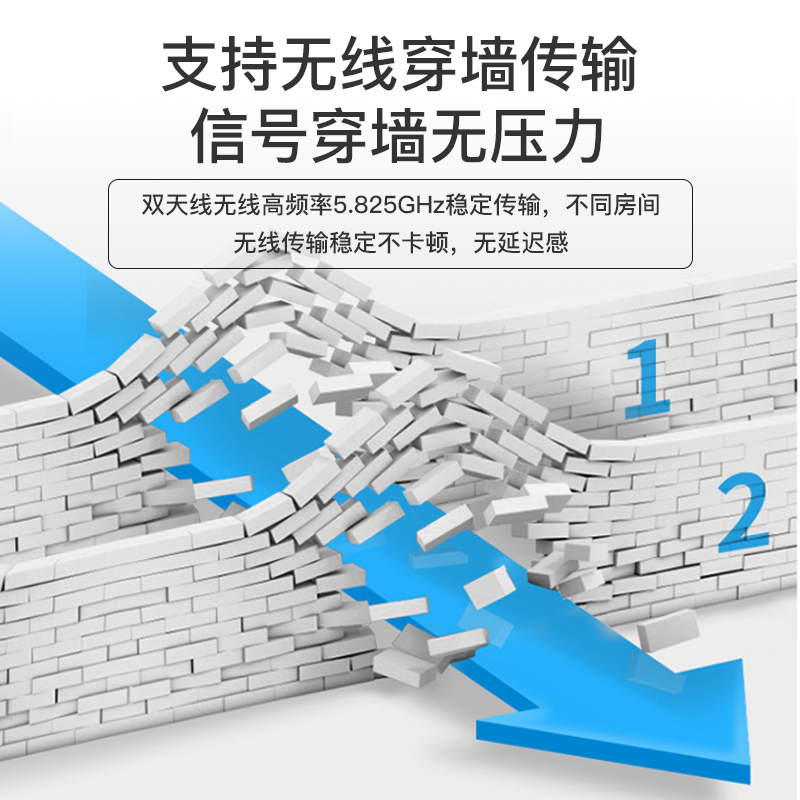 猛玛微影一发四收，4K无线图传真能“四屏同看”吗？