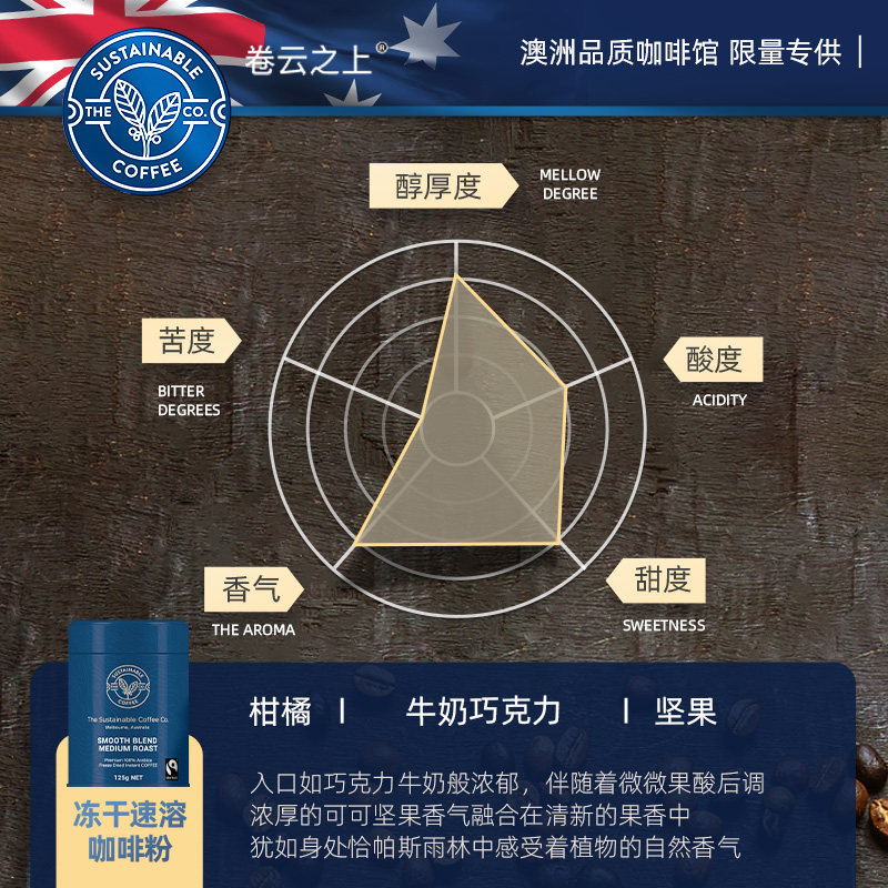 澳大利亚进口 The Sustainable Coffee 卷云之上 100%阿拉比卡冻干速溶咖啡 125g 多重优惠折后￥36.5包邮包税