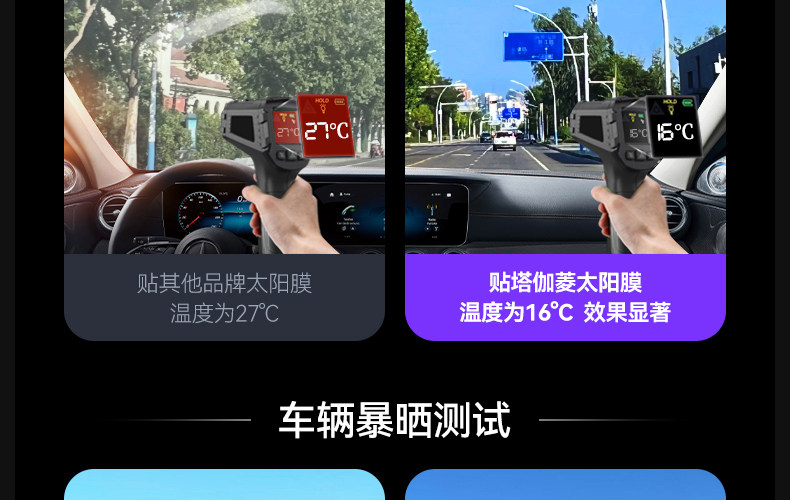 Imperial Insulation Purple Film Car Window Tint Sunscreen Heat Insulation Solar Film Front Windshield Anti-Explosion Privacy Full Car Film