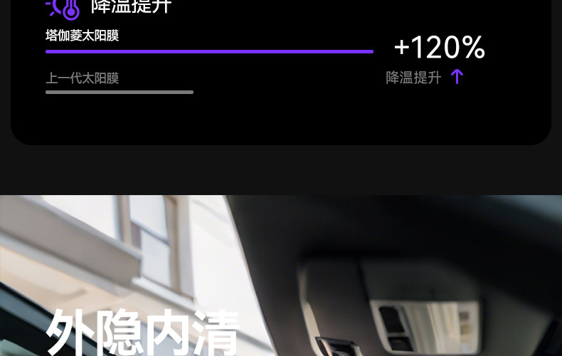 Imperial Insulation Purple Film Car Window Tint Sunscreen Heat Insulation Solar Film Front Windshield Anti-Explosion Privacy Full Car Film