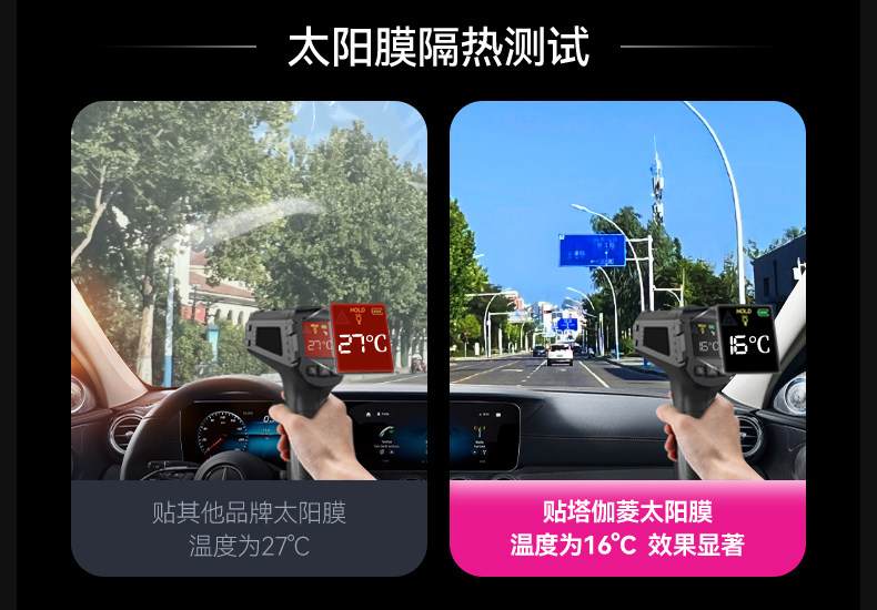 Rose Ghost Car Film Sunscreen Glass Film for Sun Protection, Imperial Heat Insulation Purple Solar Film for Front Windshield Car Glass