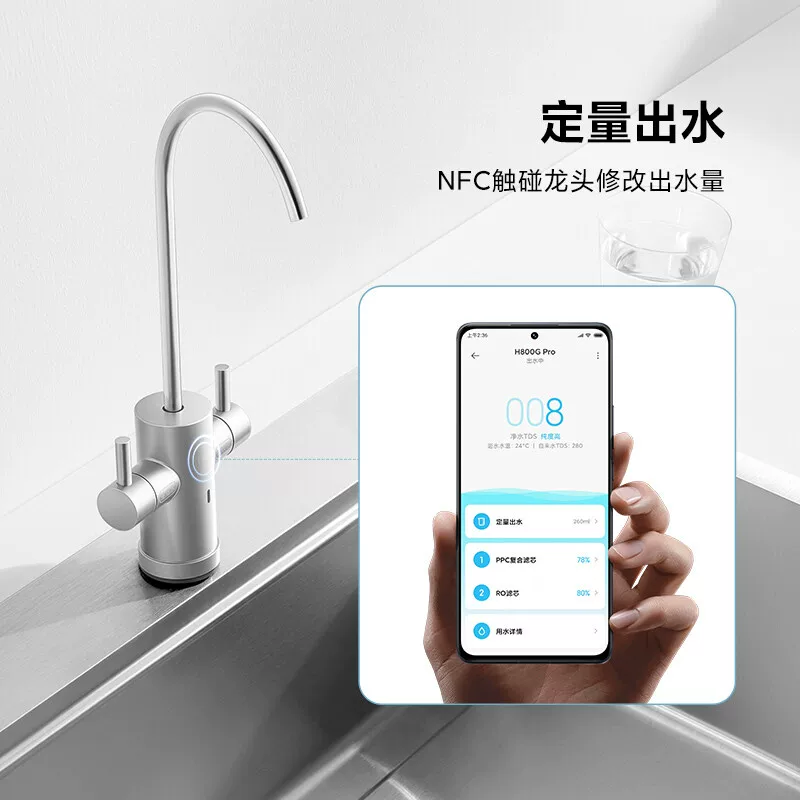 Кухонный очиститель воды Xiaomi H800GPro с обратным осмосом, крановый фильтр, умный дом, прямой напиток