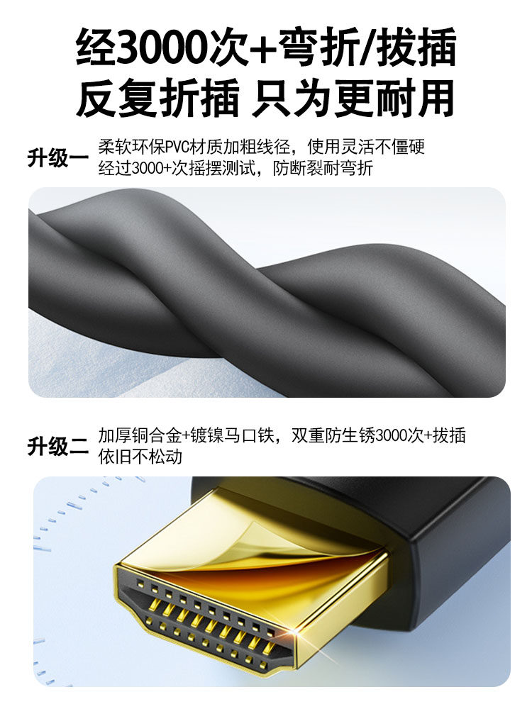 HDMI Cable High-Definition Computer Host Monitor Screen Video Connection Data Cable 2.1 Tv Set-Top Box 8K 3m